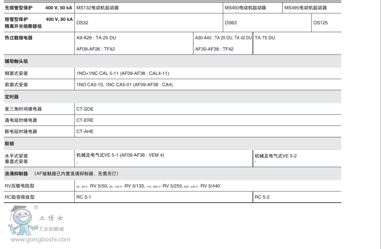 ABB|ALϵAL 12-30-10