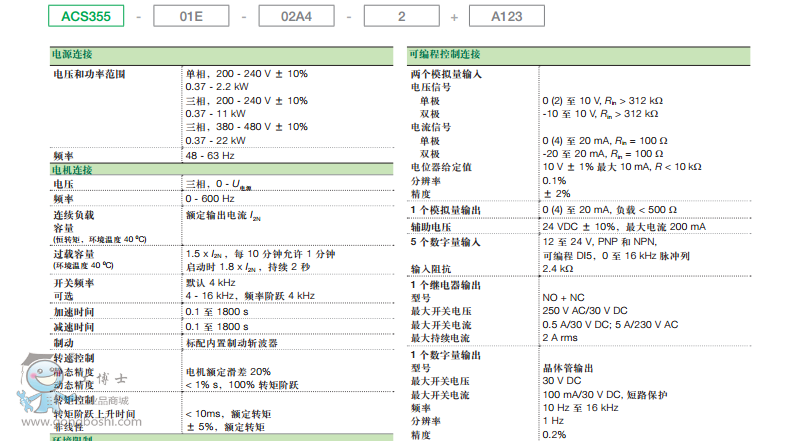 ACS355g(sh)Y