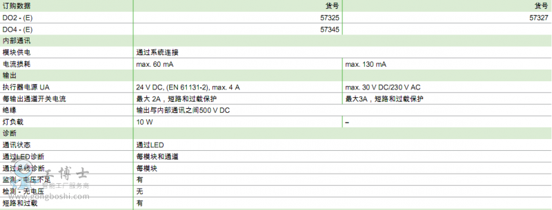 QQ؈D20171220163041