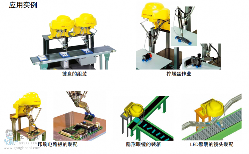 FANUC Robot M-1iA Ԕ1