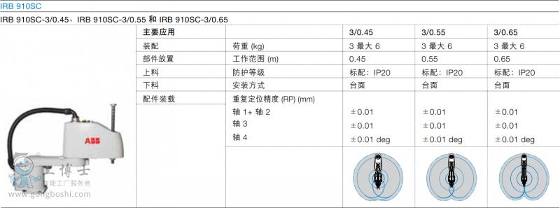 TIM؈D20190319112909