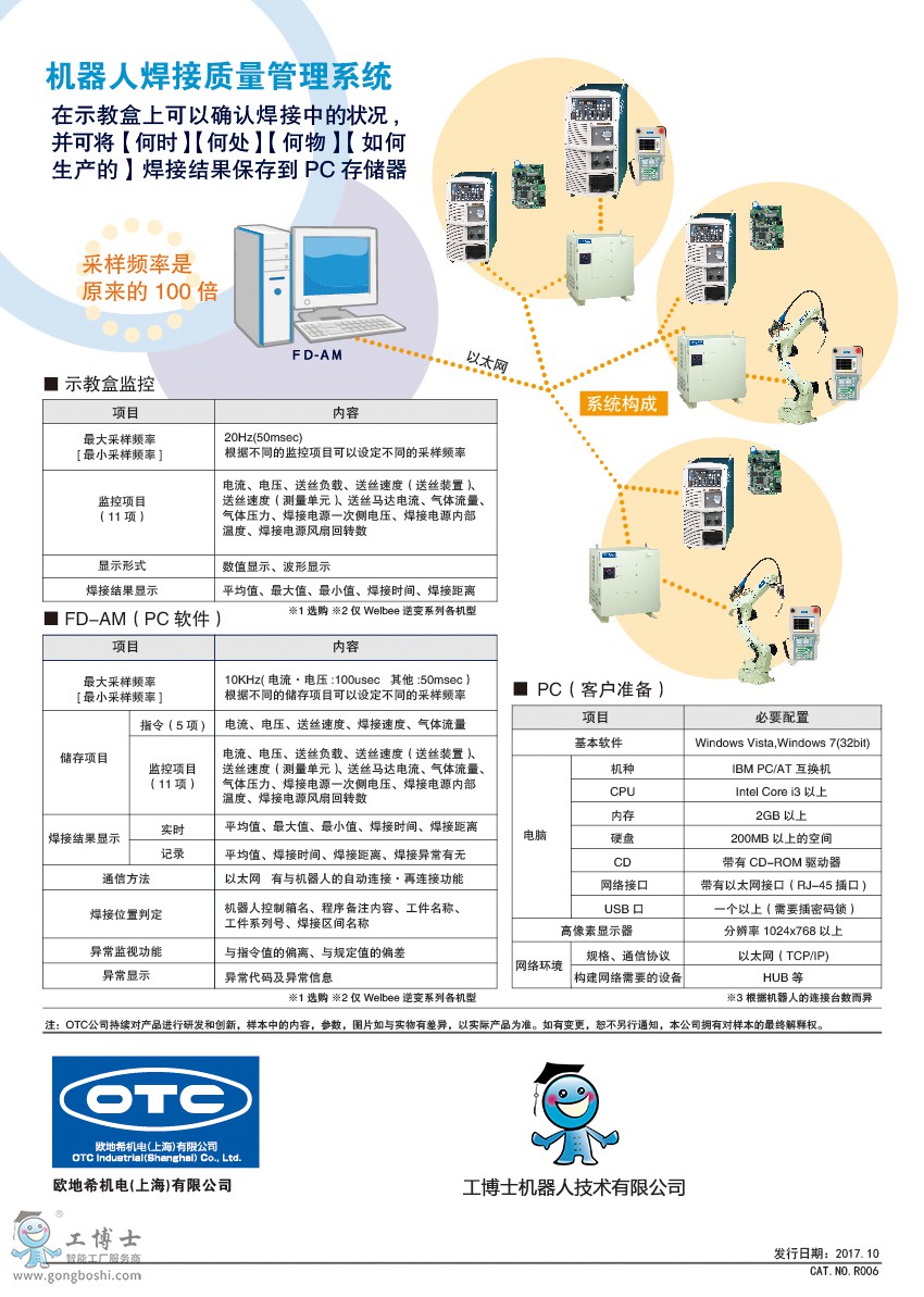 OTCC(j)