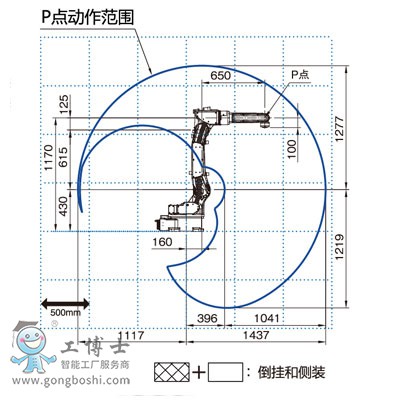 OTCәC(j)