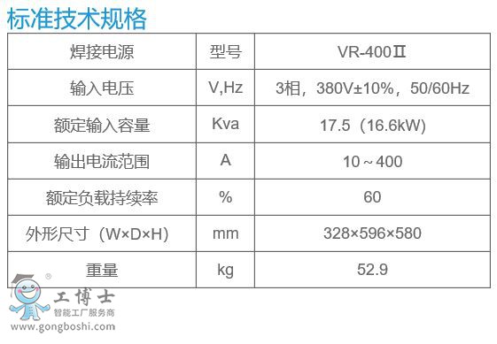 OTCC(j)