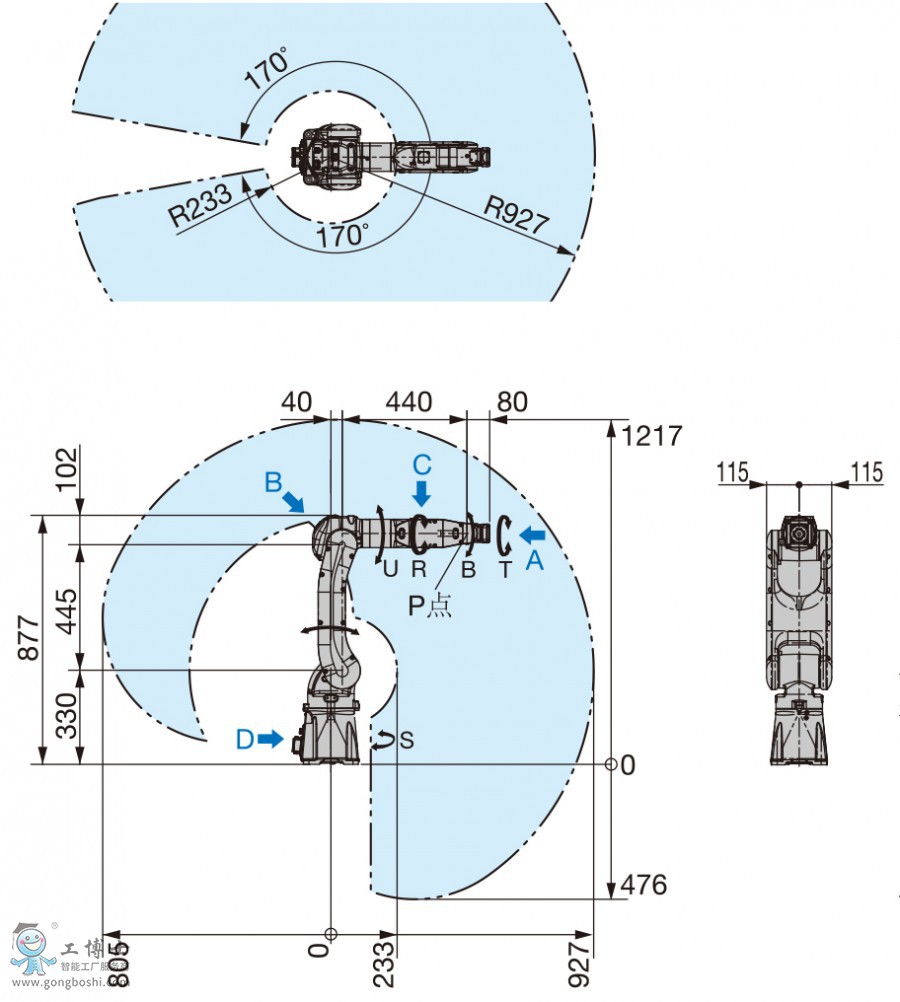 MOTOMAN-GP7\C