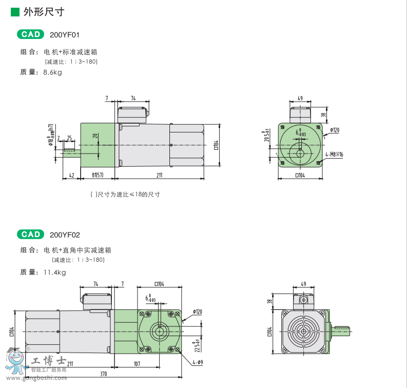 200W{(dio)늴Ƅ늙C2