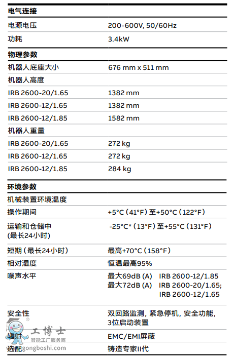 ABBC(j)