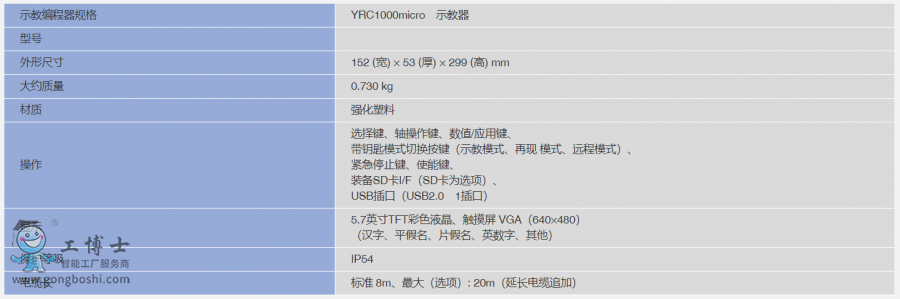 CYRC1000micro(sh)