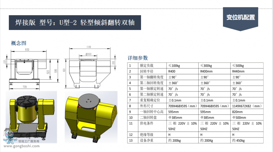 Ӱ ̖(ho)U-2 p̓AбD(zhun)pS