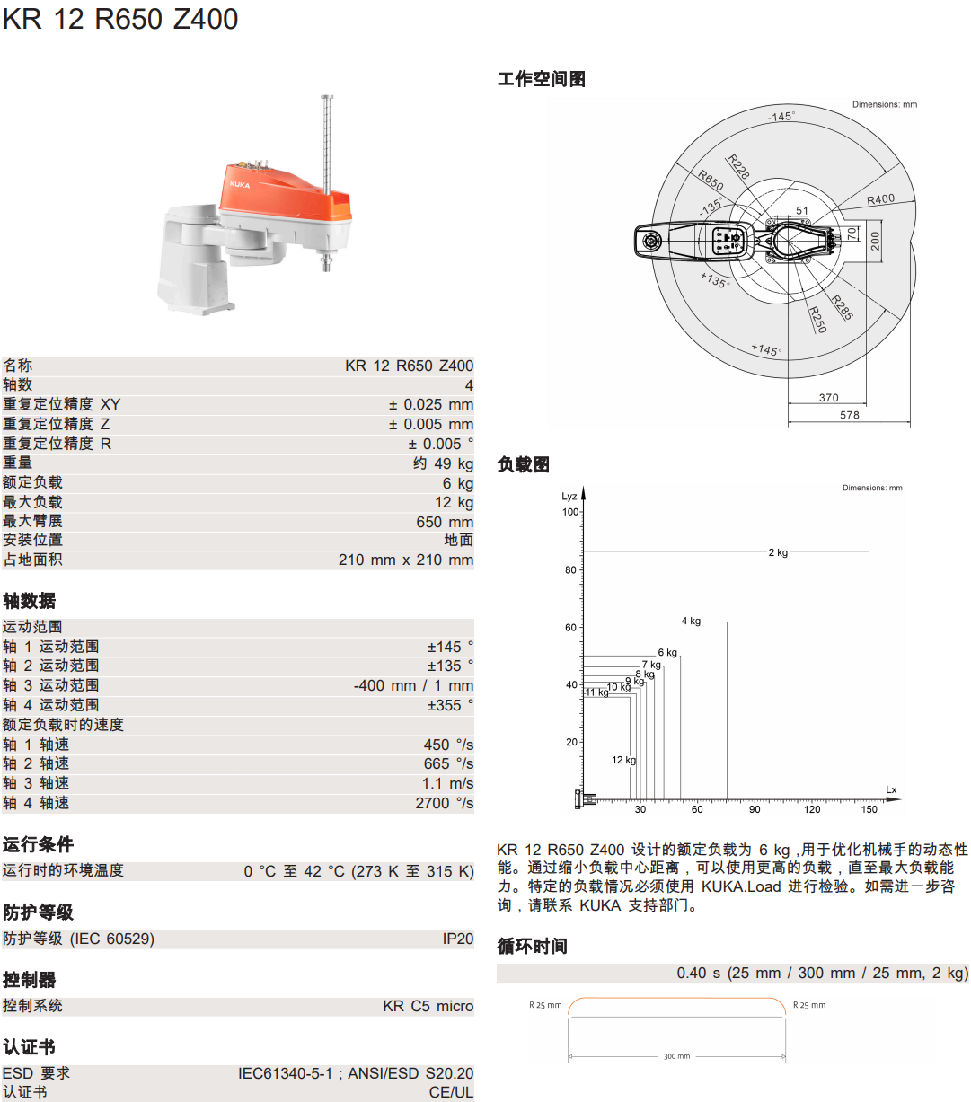 쿨C(j)KR 12 R650 Z400g(sh)(sh)