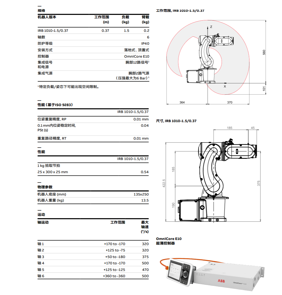 ABBC(j)